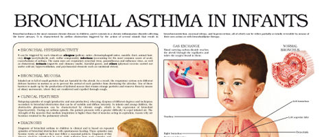 Bronchial asthma in infants