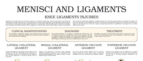 Menisci and ligaments