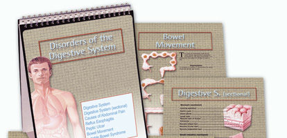 Disorders of the digestive system